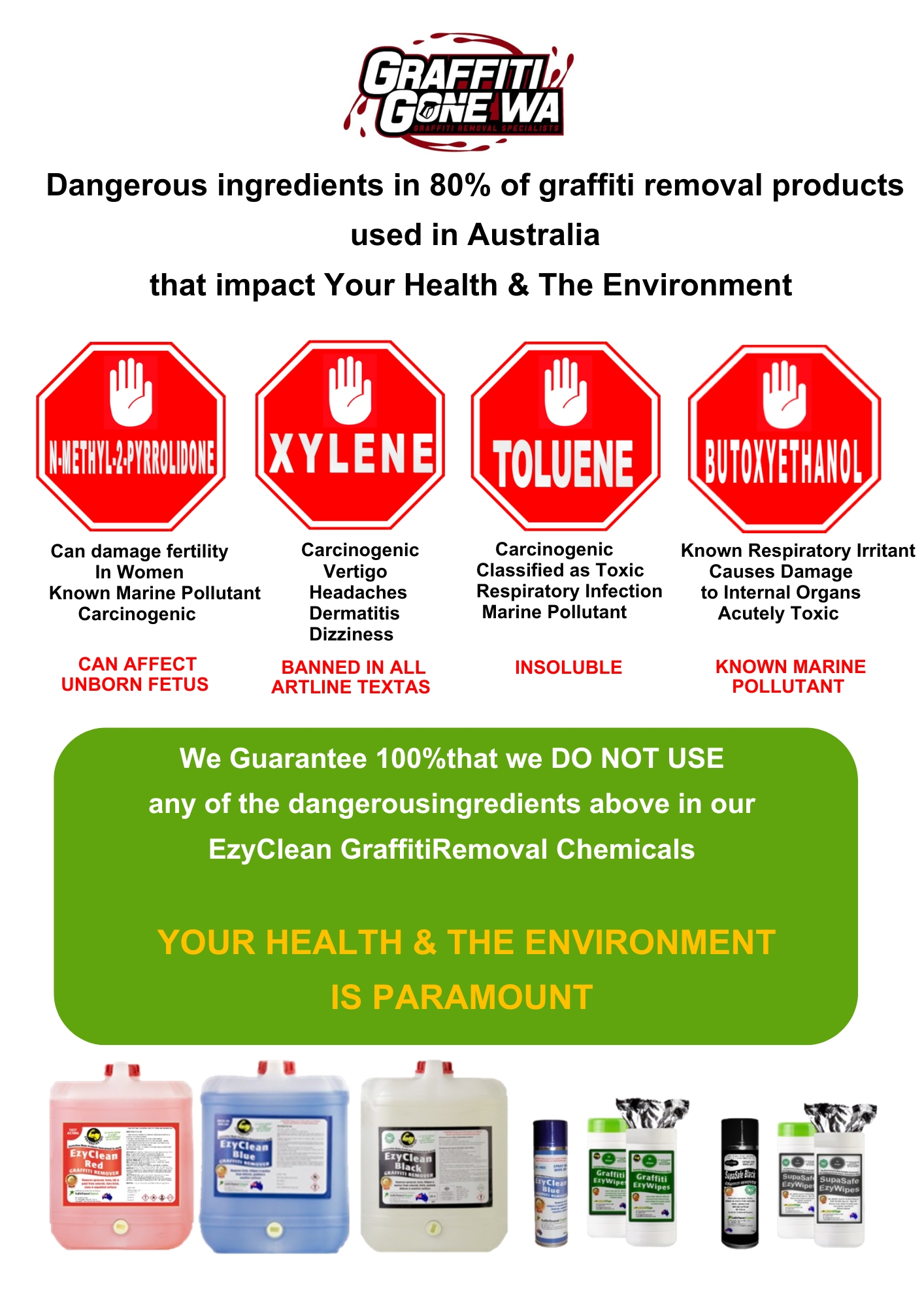 GRC Flyer page 1 Flyer showing non-toxic ingredients of EzyClean graffiti remover used by Graffiti Gone WA in Perth.